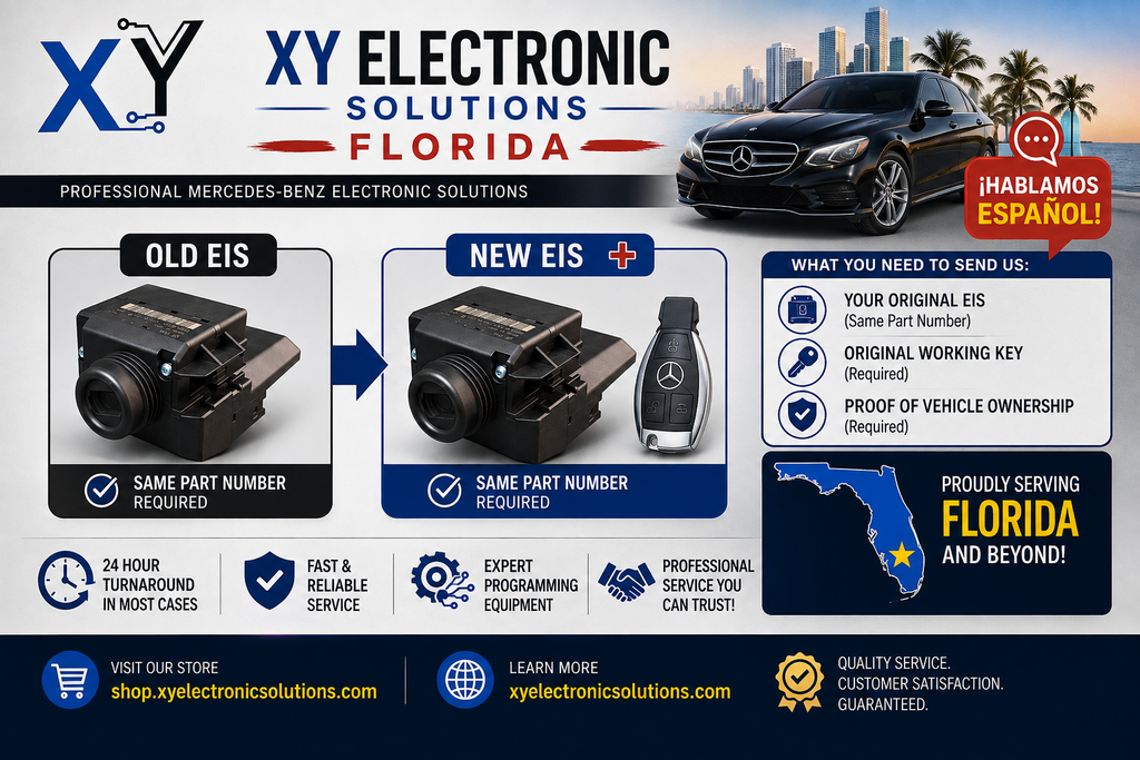 Mercedes-Benz EIS EZS Clonación | EIS Cloning Service | Plug & Play 1997-2013!!